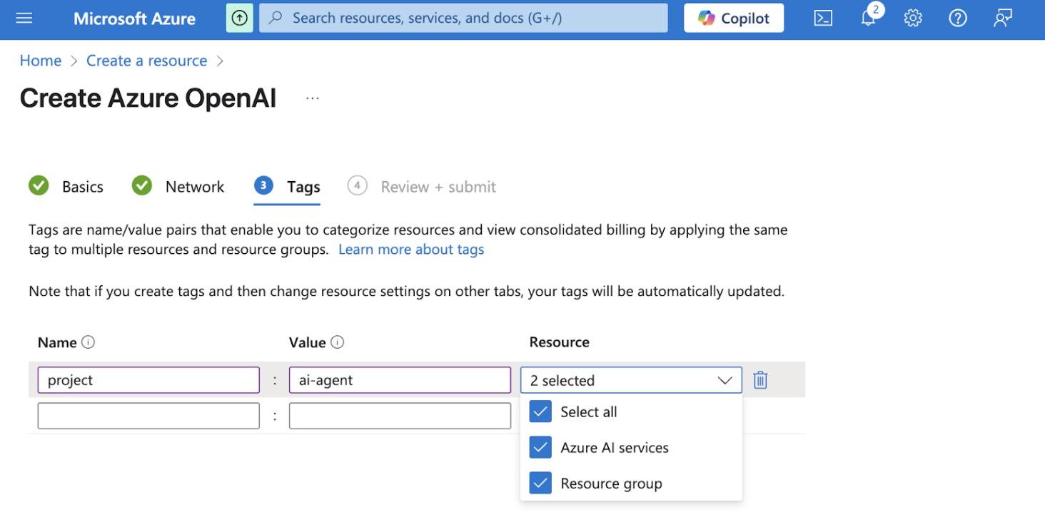 Azure resourceset
